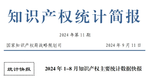 2024年1-8月專利、商標、地理標志等知識產(chǎn)權(quán)主要統(tǒng)計數(shù)據(jù) 