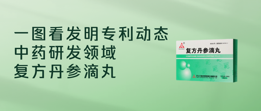  一圖看發(fā)明專(zhuān)利動(dòng)態(tài)｜中藥研發(fā)領(lǐng)域——復(fù)方丹參滴丸